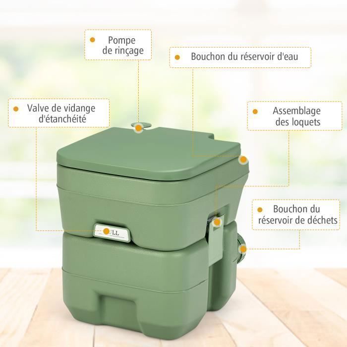 Inodoro químico portátil COSTWAY - Inodoro seco de HDPE de 20 L para autocaravanas, caravanas y hospitales - Carga máxima: 100 kg - Verde