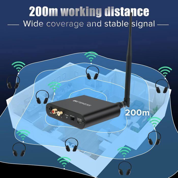 Fones de ouvido sem fio Retekess TA004 para TV, Silent Disco, alcance de 200 m, fone único, requer transmissor TA003 para uso.