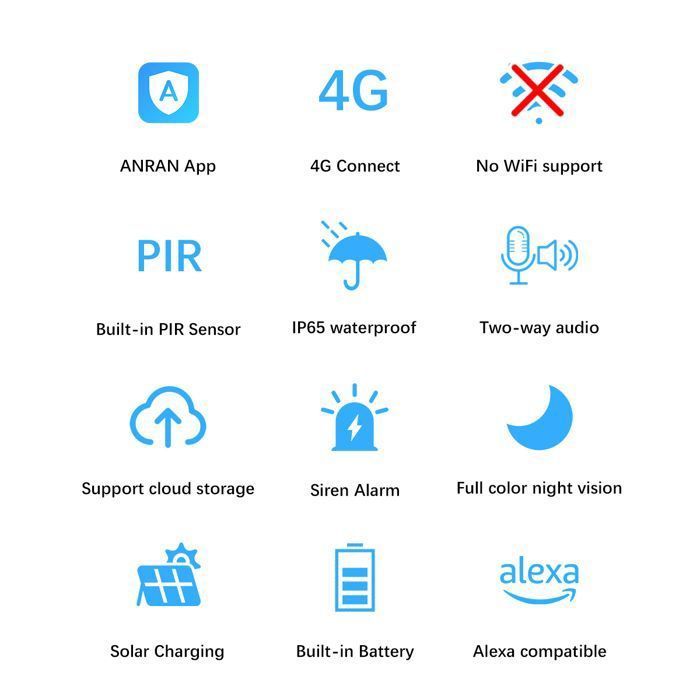 Telecamera di sorveglianza esterna 3G/4G LTE + pannello solare, telecamera wireless 2K a batteria, scheda SIM + scheda SD da 32 GB, ANRAN G3M3