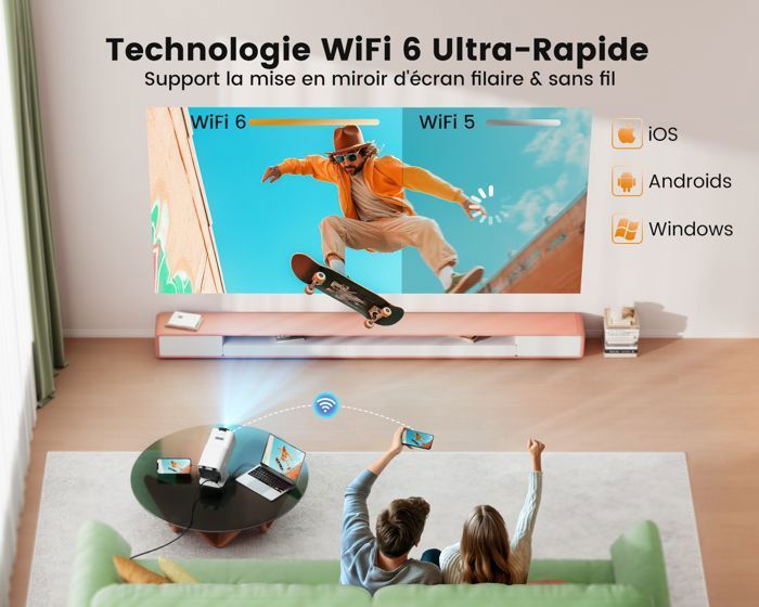 Mini proiettore con correzione trapezoidale automatica, supporto 4K, 20000 lumen, portatile, FHD 1080P, WIFI6, Bluetooth