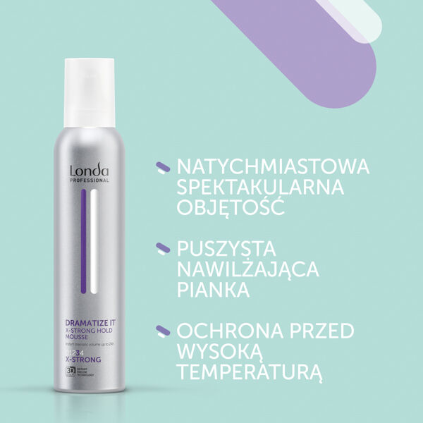 Londa Professional Londastyle