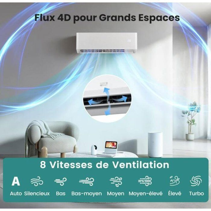 RELAX4LIFE 12000 BTU Omkeerbare Split Airconditioner - 22m² - Verwarming en Koeling - Invertertechnologie - Energieklasse A++