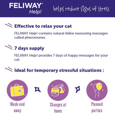 Feliway® Hilfe! Diffusor