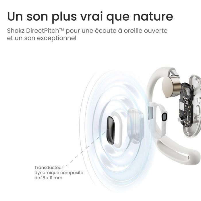 Auriculares Shokz OPEN FIT AIR blancos