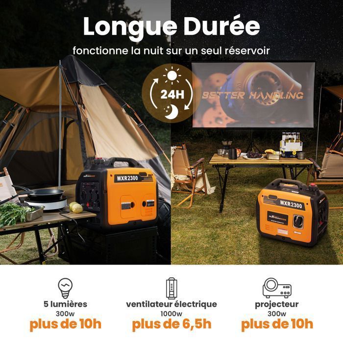 Generatore inverter a benzina da 2300W/1800W, compatto e portatile, con prese USB e 230V, manuale di istruzioni incluso in francese.