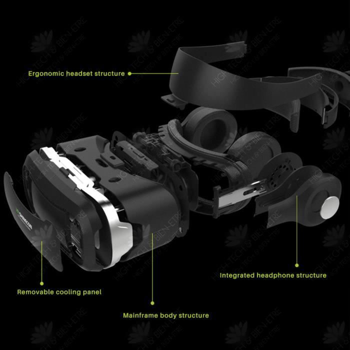 Casque de Réalité Virtuelle 3D - HTBE® - VR Shinecon 2 - Bluetooth - Multi-plateforme - Stéréo HD