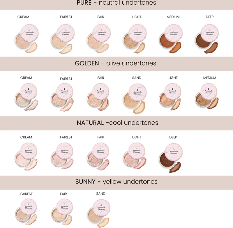 Corretivo Mineral Annabelle Minerals