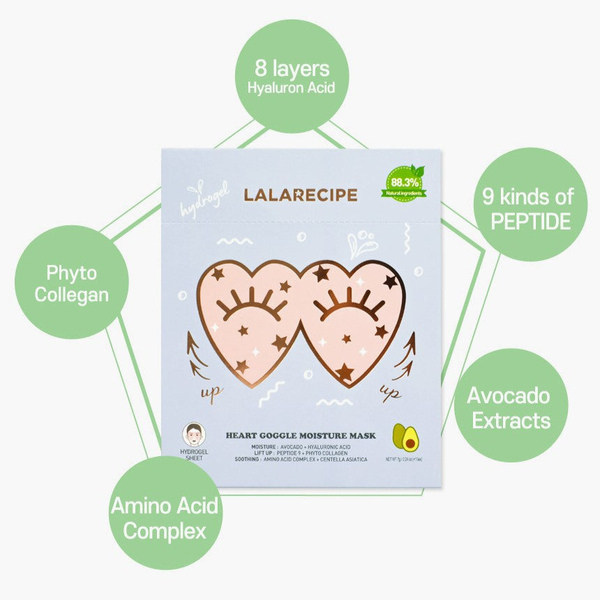 LALARECIPE Hartvormig Bril Hydraterend Masker