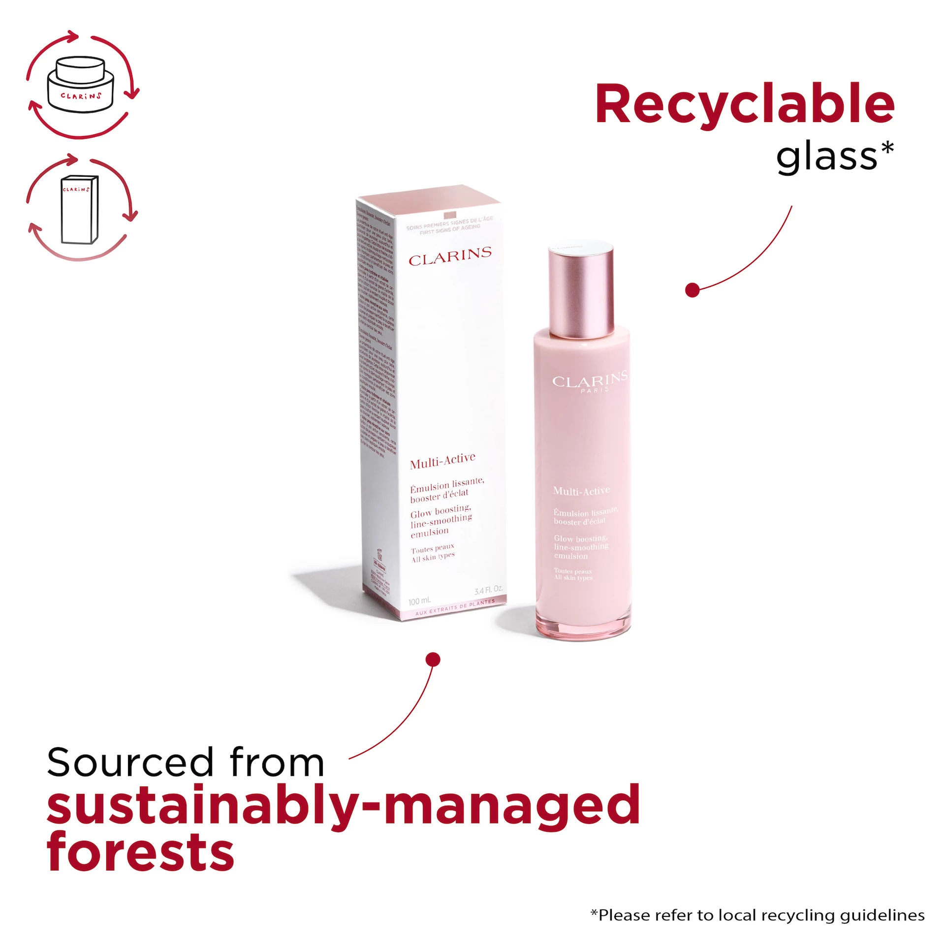 Multi-Active emulzija 100 ml - Clarins