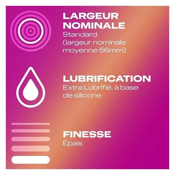 Preservativi Durex Pleasure Me - 20 preservativi con perline e nervature