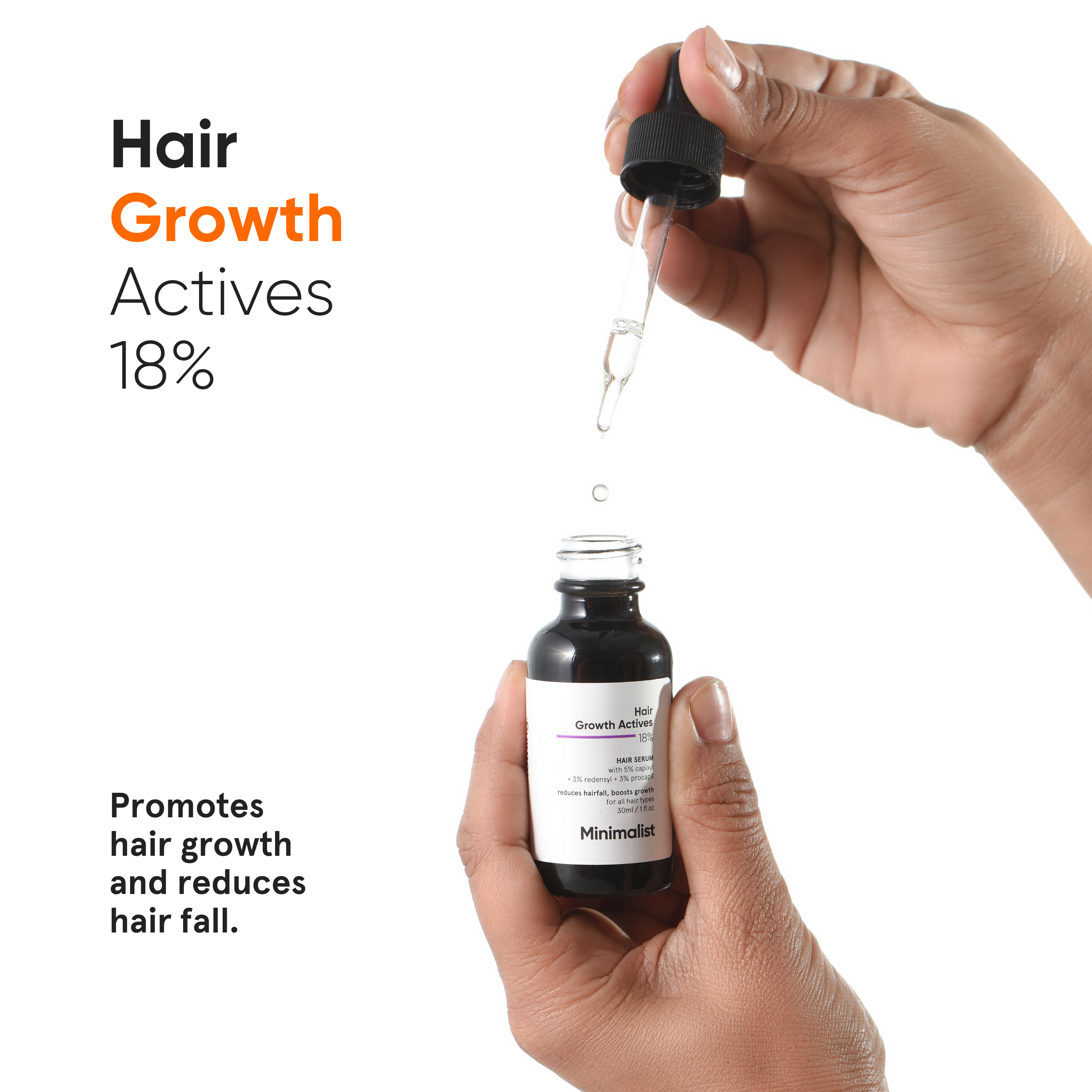 Serum za kosu Growth Actives 18% Proizvodi za stiliziranje