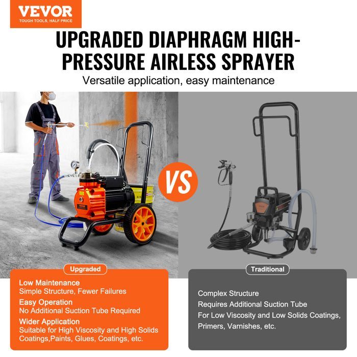 Pulverizador de membrana sin aire de alta presión - VEVOR - 1100 W - 2 L/min - para pintura interior y exterior, suministros y cercas