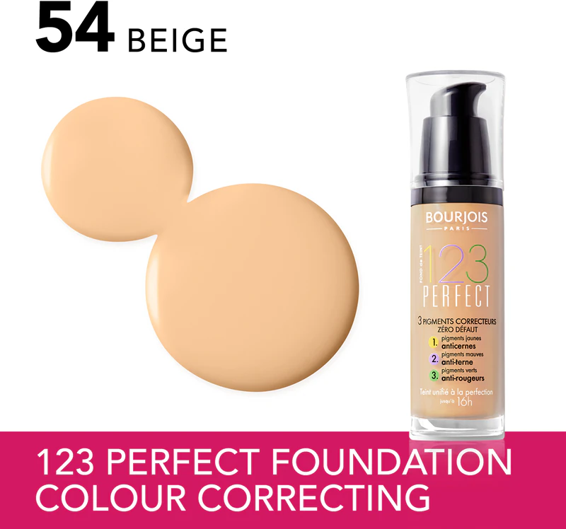 Tekutý podkladový krém Bourjois 123 Perfect pre dokonalý vzhľad