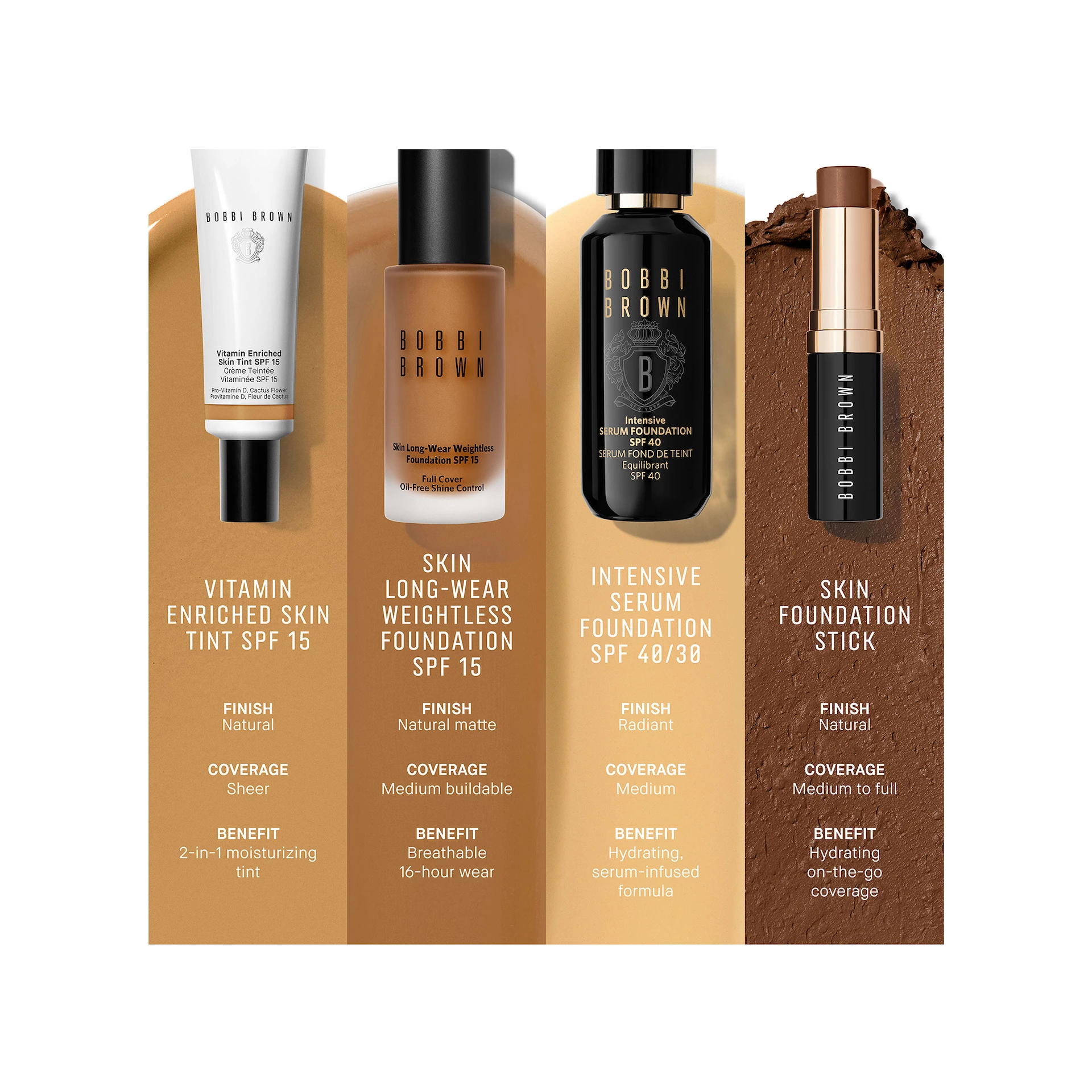 Tonirana hidratantna krema obogaćena vitaminima SPF15 Fair 3 - Bobbi Brown