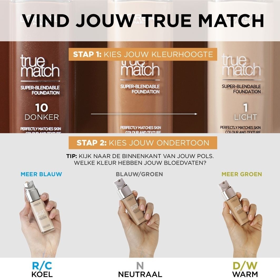 L'Oréal Paris True Match tonālais krēms - 30 ml