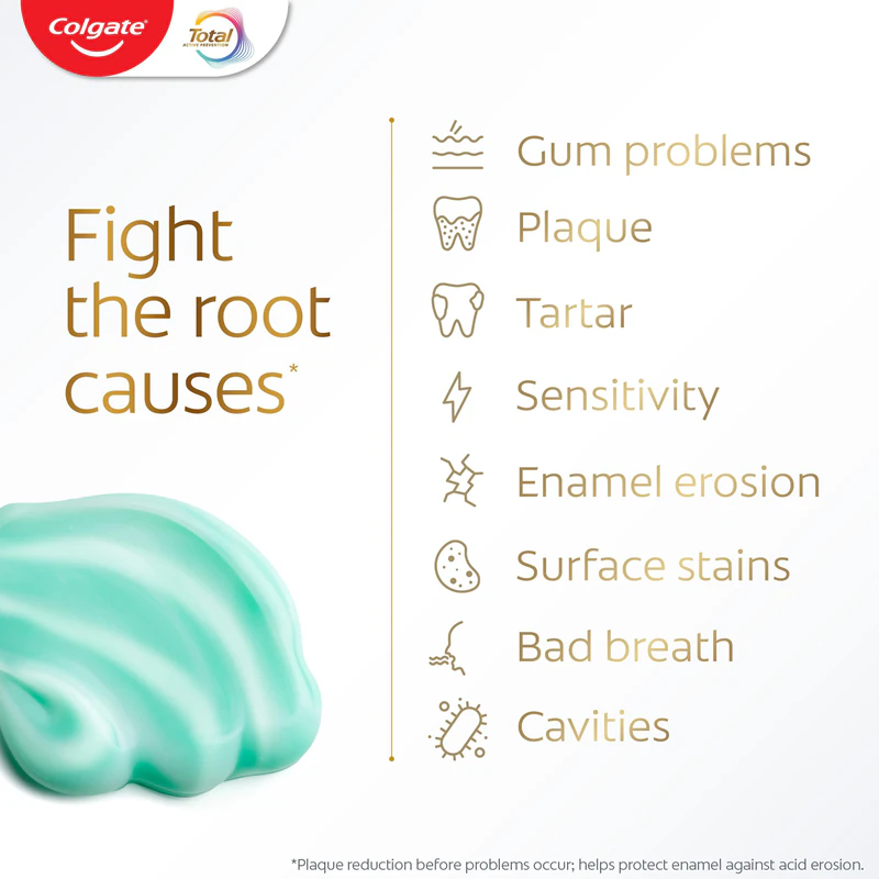Colgate Total Active Fresh Mint Atemfrische-Zahnpasta