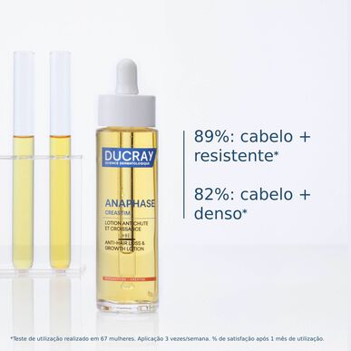 Ducray Anaphase Creastim Hiustenlähtöä ja Kasvua Estävä Lotion Hidastaa Reaktiivista Hiustenlähtöä 60 ml 60 ml