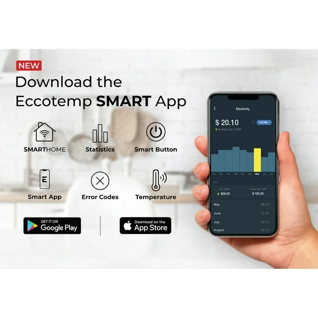 Eccotemp SmartHome 4.0 Gallon elektrische mini-boiler met spraakbediening