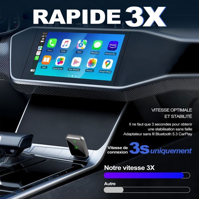 Carplay Adapter - INKINT - Wireless - Bluetooth 5.3 - USB Type-C - Plug and Play