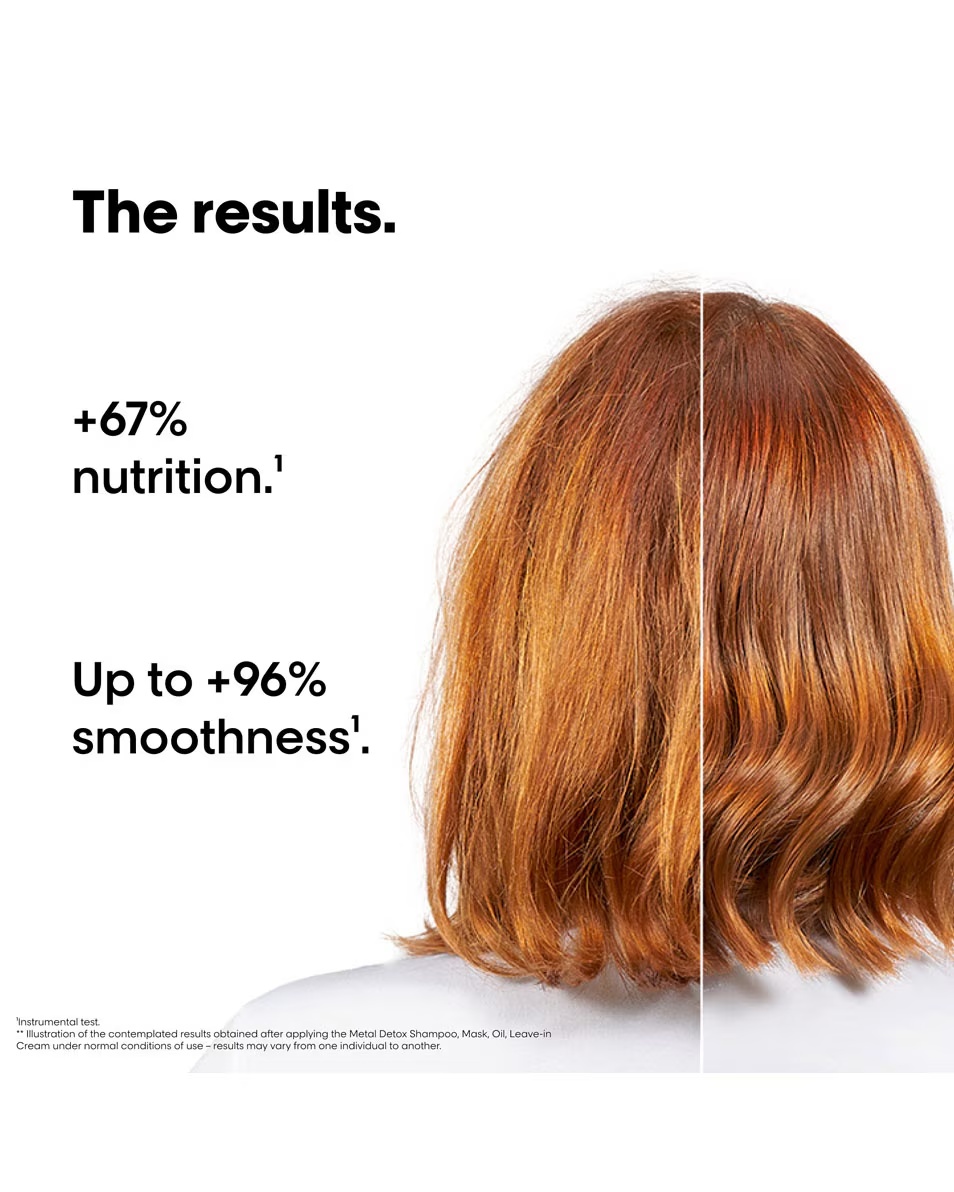 L'OREAL PROFESSIONNEL Metal Detox Anti-Hair Breakage Discovery Duo Set Προστατευτικό σαμπουάν και μάσκα μαλλιών