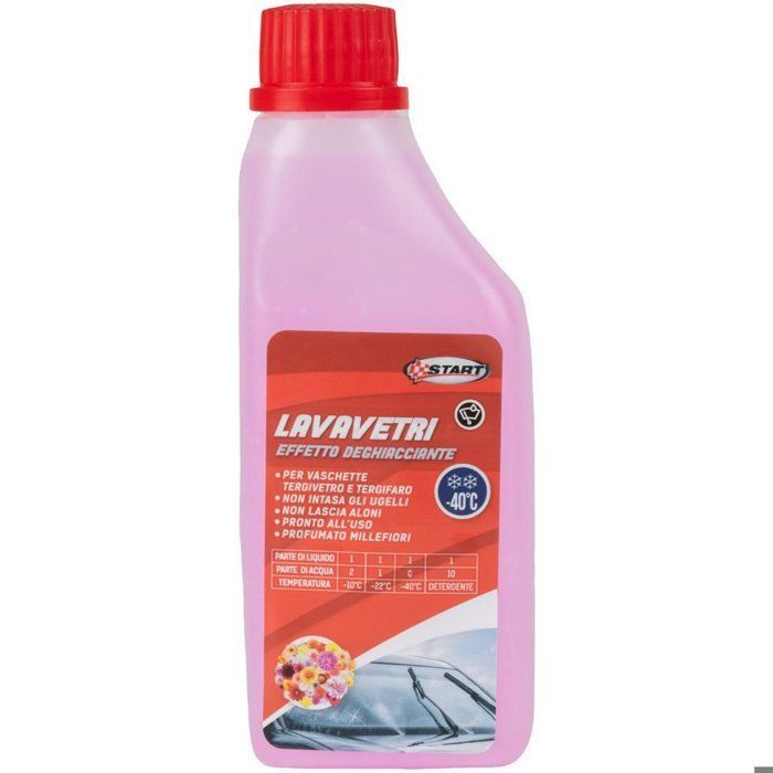 líquido limpiaparabrisas
