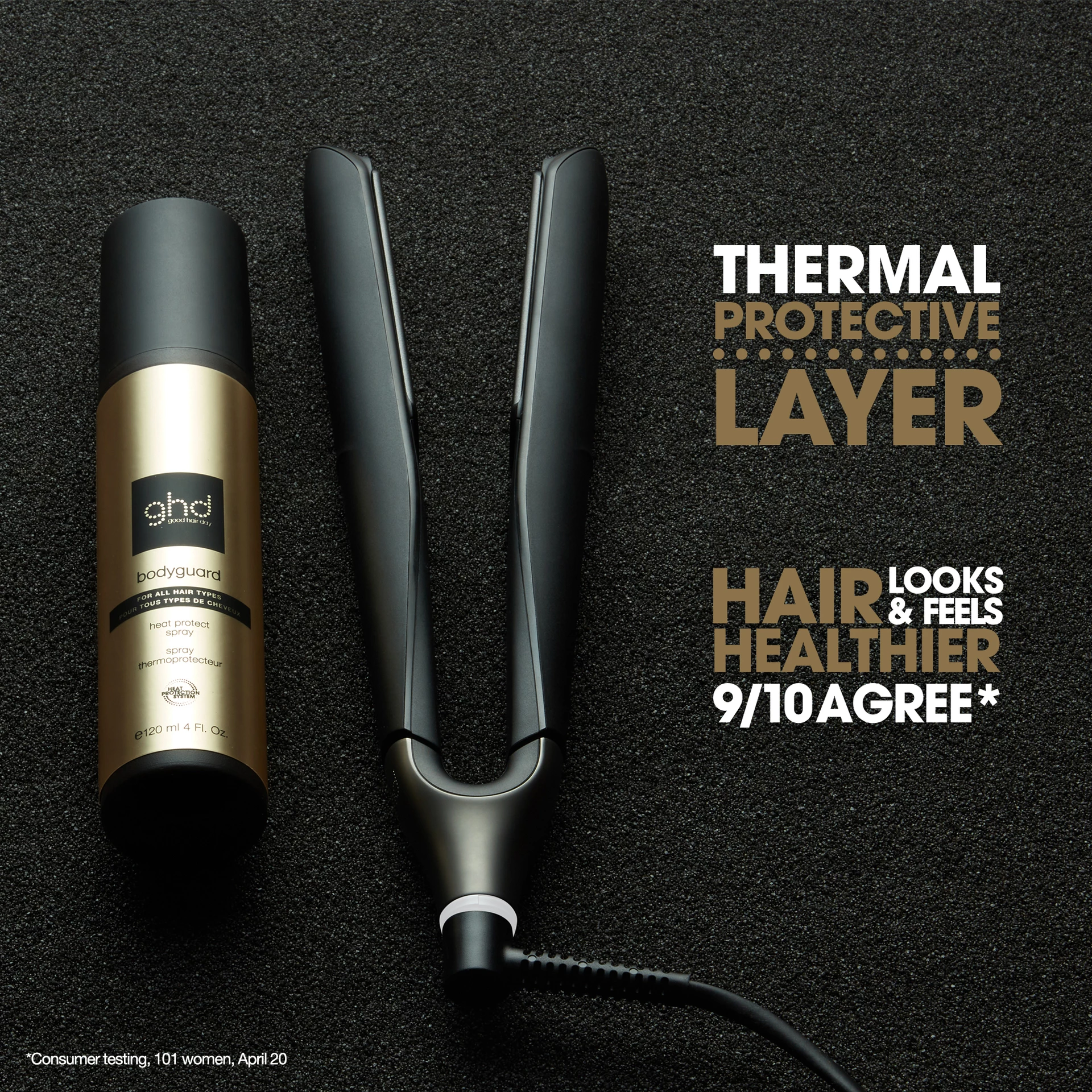 Bodyguard - Sprej za zaštitu od topline za sve tipove kose 120 ml - ghd