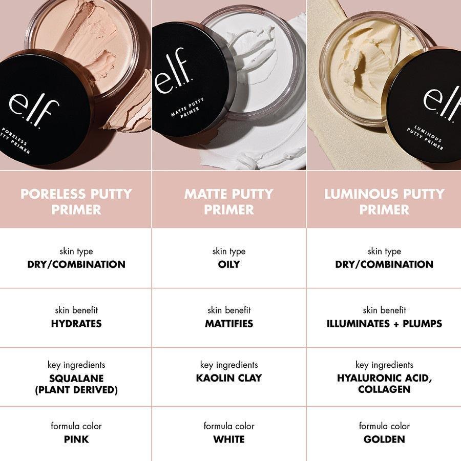 elf Cosmetics Primer Luminous Putty gruntskrāsa - 21 g