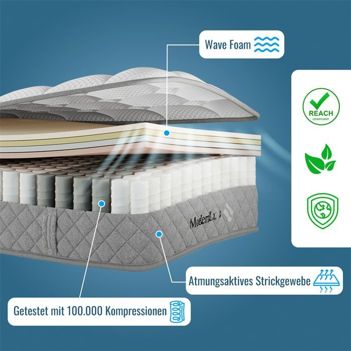 Orthopedisch matras 90x200, eenpersoons schuimmatras, 7 pocketveringzones, 20 cm dik, hardheid H3, Oeko-Tex gecertificeerd, 4 handgrepen