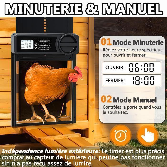 Puerta automática para gallinero de aleación de aluminio, con pantalla LCD programable e impermeable, control por temporizador, 328 x 244 mm.