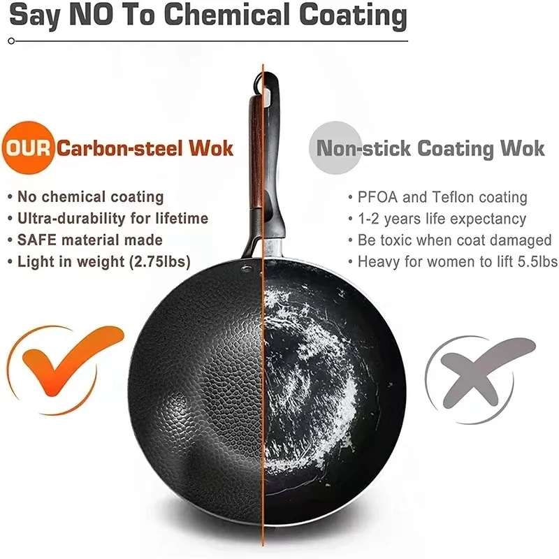 Poêle wok antiadhésive de 28 cm en fonte, non revêtue, idéale pour la cuisson des steaks, des crêpes et autres préparations culinaires. Fabriquée à la main, elle est compatible avec les plaques à gaz et à induction.