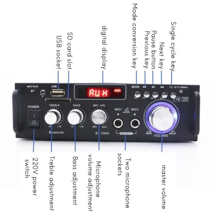Amplificador Bluetooth de 600 W y 2 canales, amplificador de potencia estéreo de audio HiFi con USB, radio FM y control remoto (enchufe europeo).