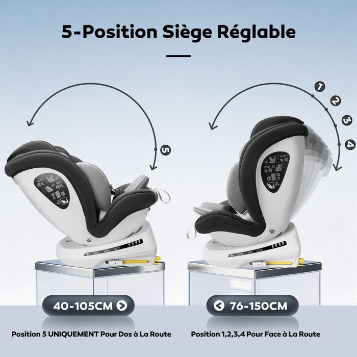 Silla de coche Miophy I-Size con Isofix giratorio 360°, Grupo 0+1/2/3, desde el nacimiento hasta los 12 años, 40-150 cm, Gris oscuro