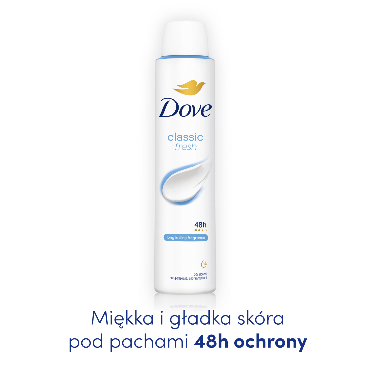 Dove Classic