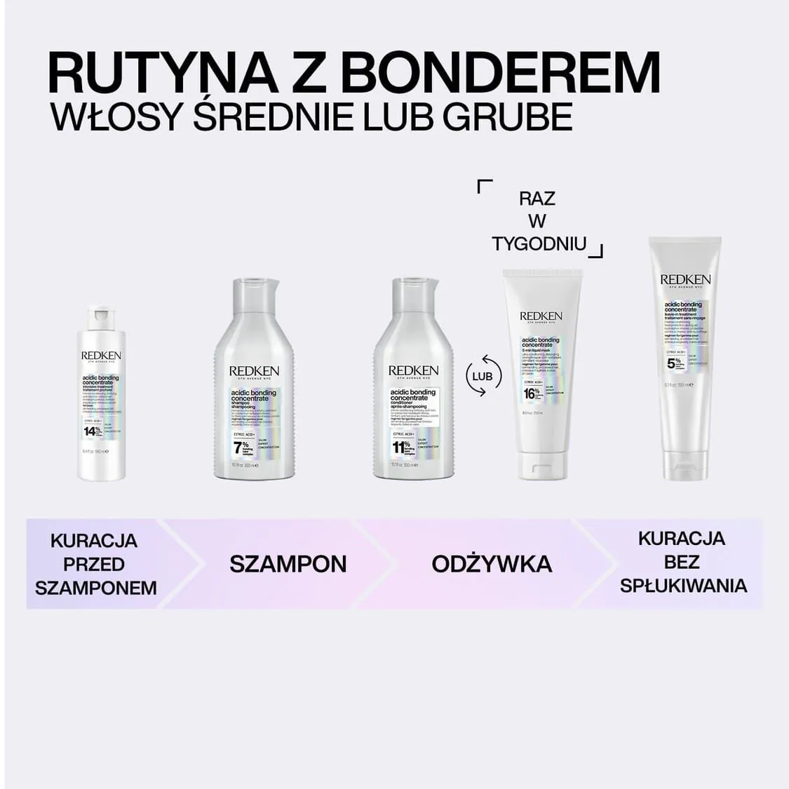 Redken Acidic Bonding Concentrate Lekka odżywka w spray'u