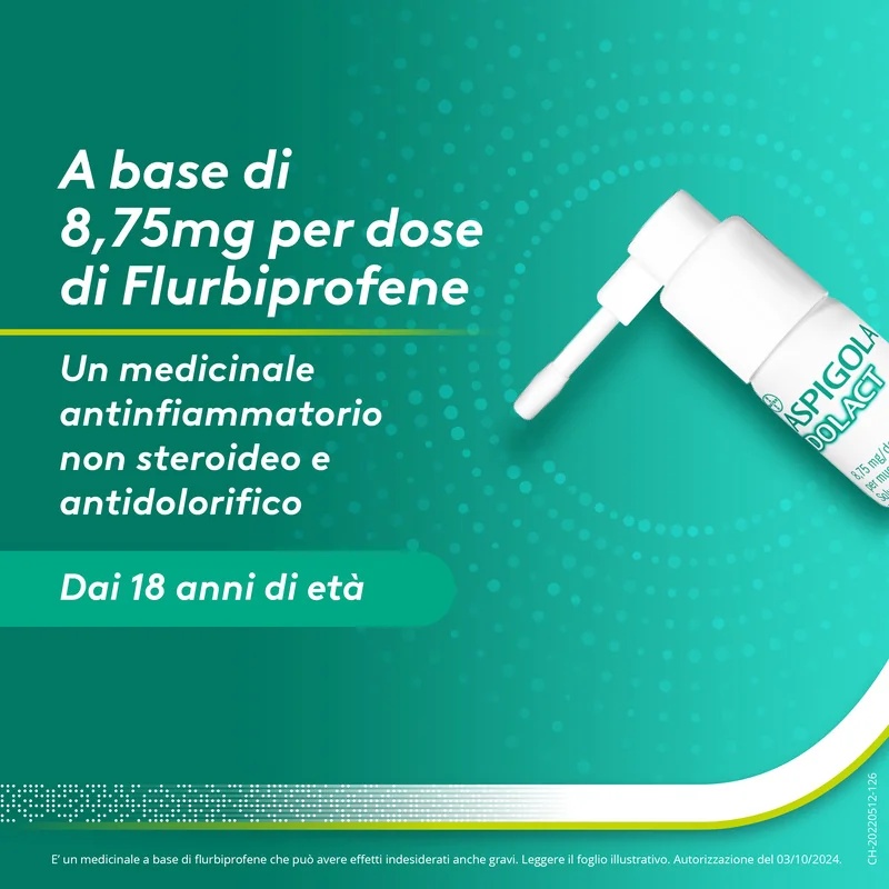 Aspigoladolact*Spray 15 ml