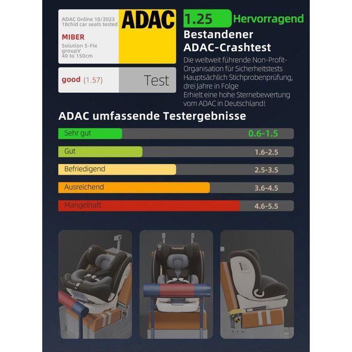 Fourward 360° Swivel ISOFIX Baby Car Seat - 0-12 Years (40-150 cm) - 5-Point Harness - ECE R129 Standard - for Small Cars
