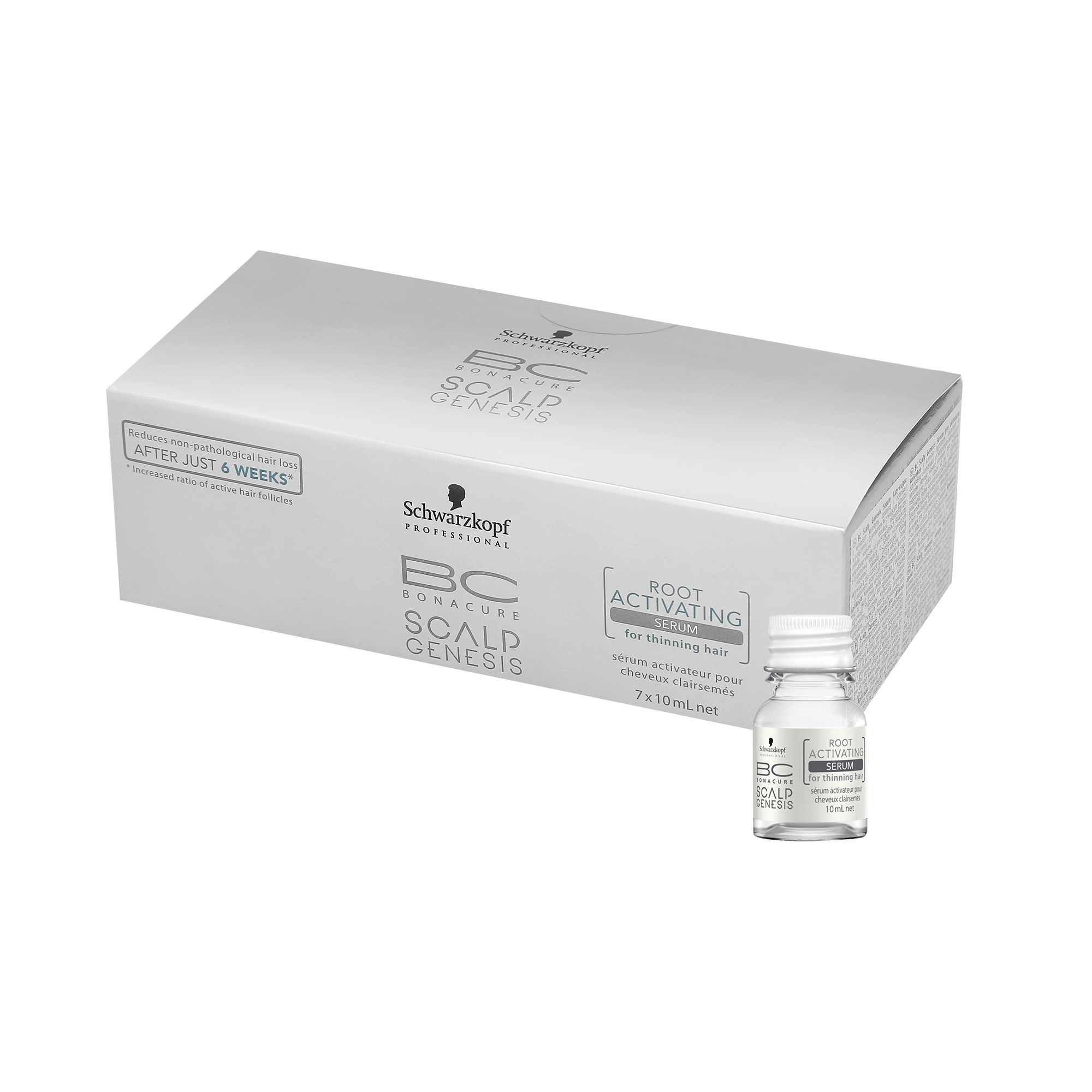 Schwarzkopf Professional BC Scalp Genesis