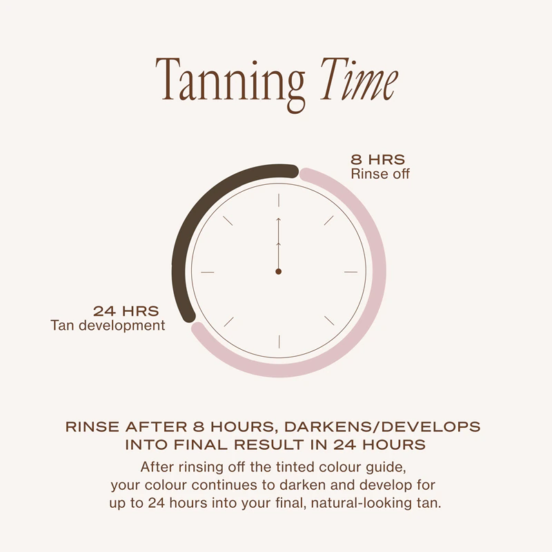 Loving Tan Bronzing Mousse zelfbruinende mousse