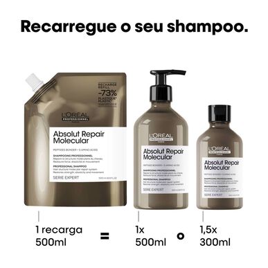 L'Oréal Professionnel Absolut Repair Molecular Serie Expert šampūnas papildantis, drėkinantis ir maitinantis, 500 ml