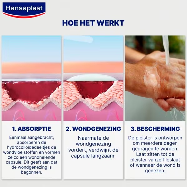 Hansaplast Expert+ otrās ādas aizsardzības hidrokoloīdie plāksteri<br>Medicīniskā ierīce - 6 gabali