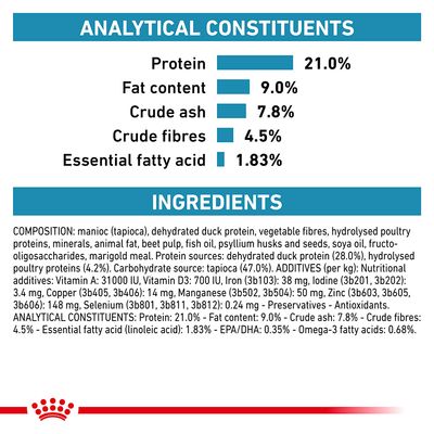 Royal Canin Veterinary Canine Sensitivity Control