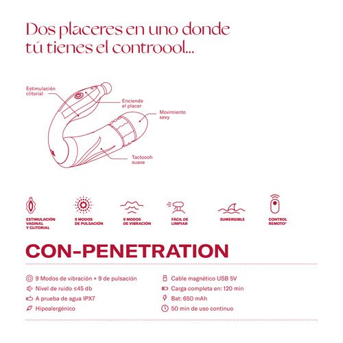 Vibratori s kon-penetracijom i dildo Vibratori