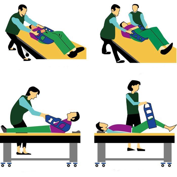Ceinture de Transfert,Supports et Appuis de Relevage,Aide à l'autonomie et à la Mobilité,Déplacer en Toute Sécurité les Patients