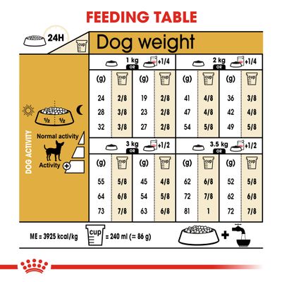 Royal Canin Chihuahua felnőtt kutyatáp