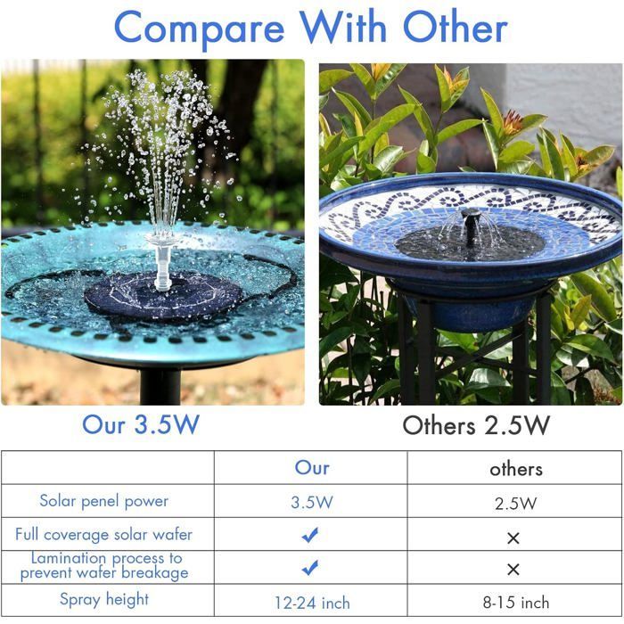 Fontaine Solaire 3.5W avec 12 Buses Pompe Solaire Bassin Exterieur pour Bain d'oiseaux Aquarium Etang Jardin Fontaine（3.5W）