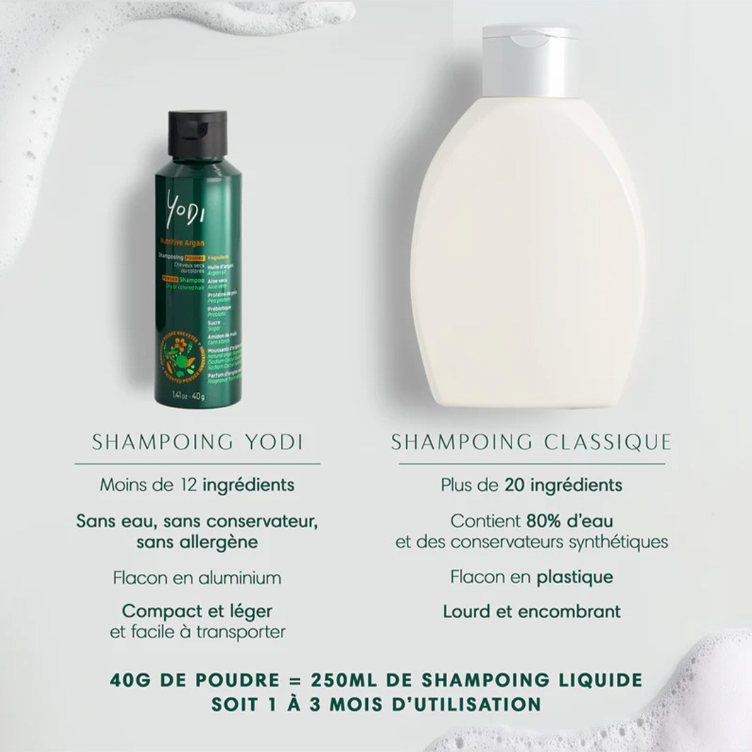 Yodi Nutritive Argan Shampoing Poudre au Prébiotique