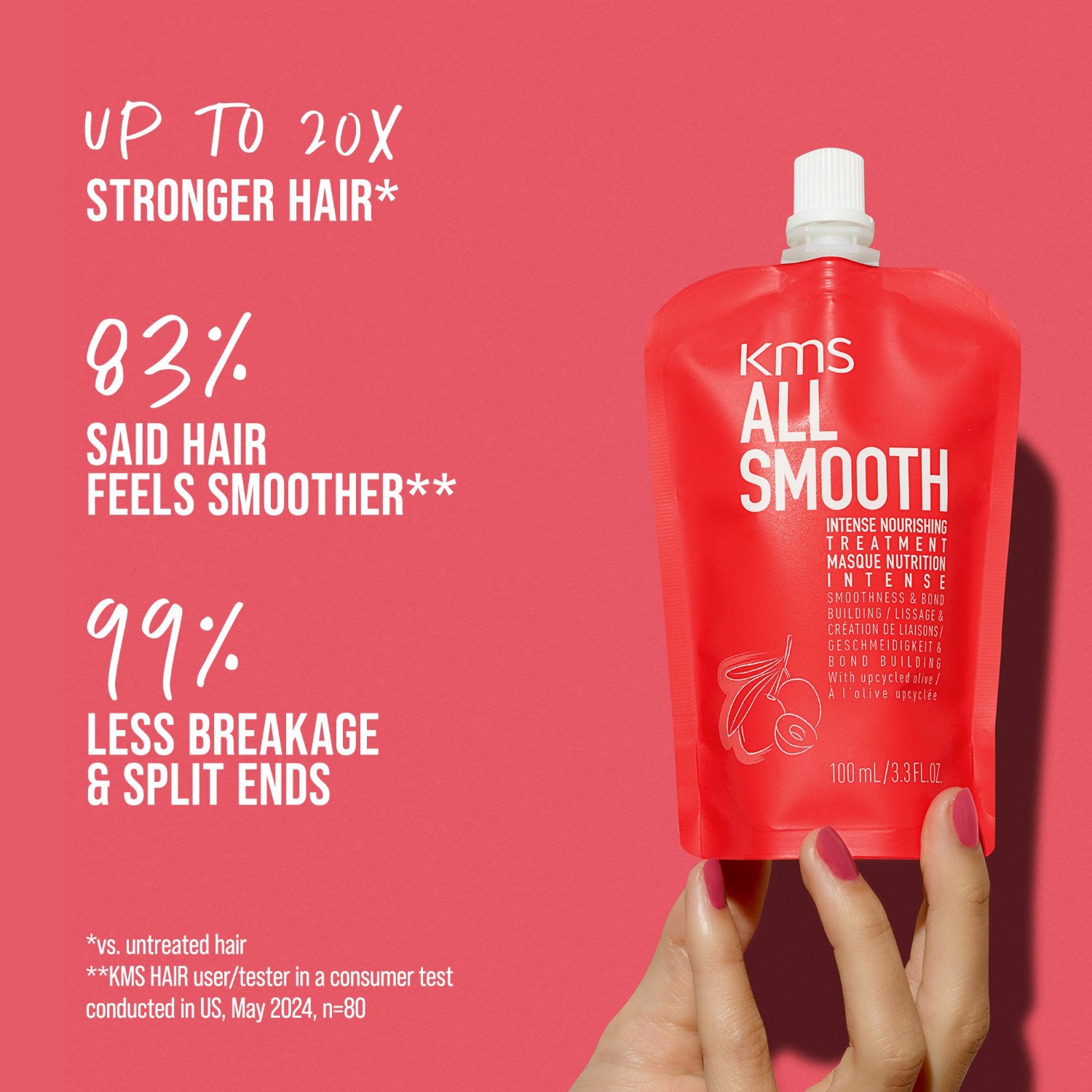 KMS Hårkur All Smooth Intensivplejebehandling - 500 ml