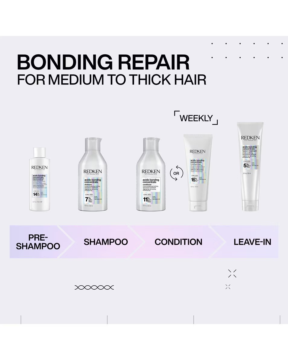 REDKEN Acidic Bonding Concentrate Σαμπουάν αποκατάστασης και ενίσχυσης - φροντίδα συγκόλλησης