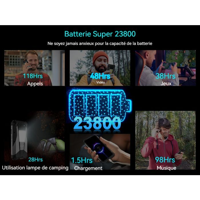 TANK 3 PRO: Smartphone resistente con una enorme batería de 23800 mAh, proyector integrado y carga rápida de 120 W.