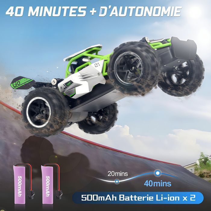 Carro todo-terreno com controle remoto - 2,4 GHz - Veículo off-road de alta velocidade (15 km/h) com farol - Verde